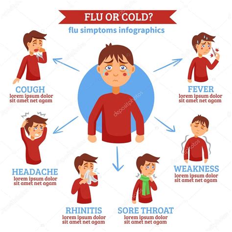 sintomas de la influenza - marco de porta